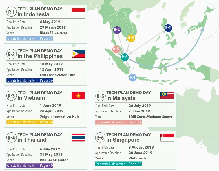 ASEAN6カ国でのTECH PLANTER展開を示す地図